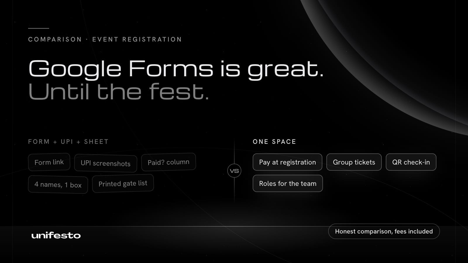 Google Forms for event registration vs Unifesto